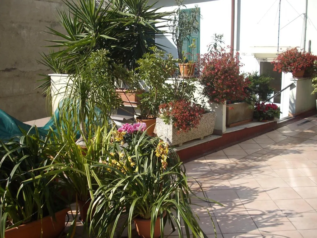 Ristorante Albergo Roma contacts